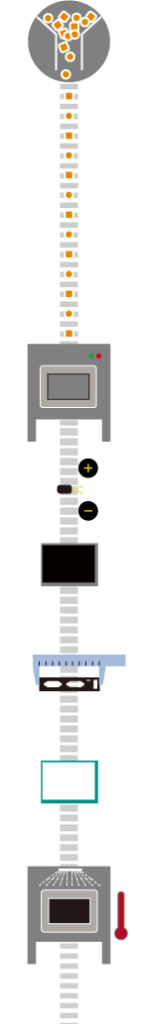 quality-product-line-a