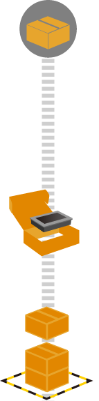 quality-product-line-d